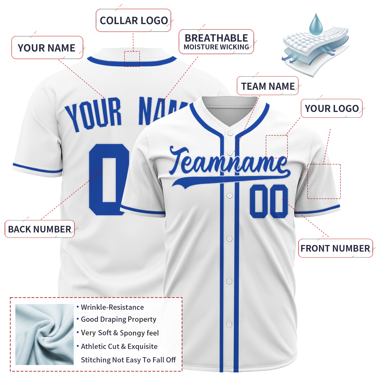 Custom White Cobalt Blue-White Authentic Baseball Jersey