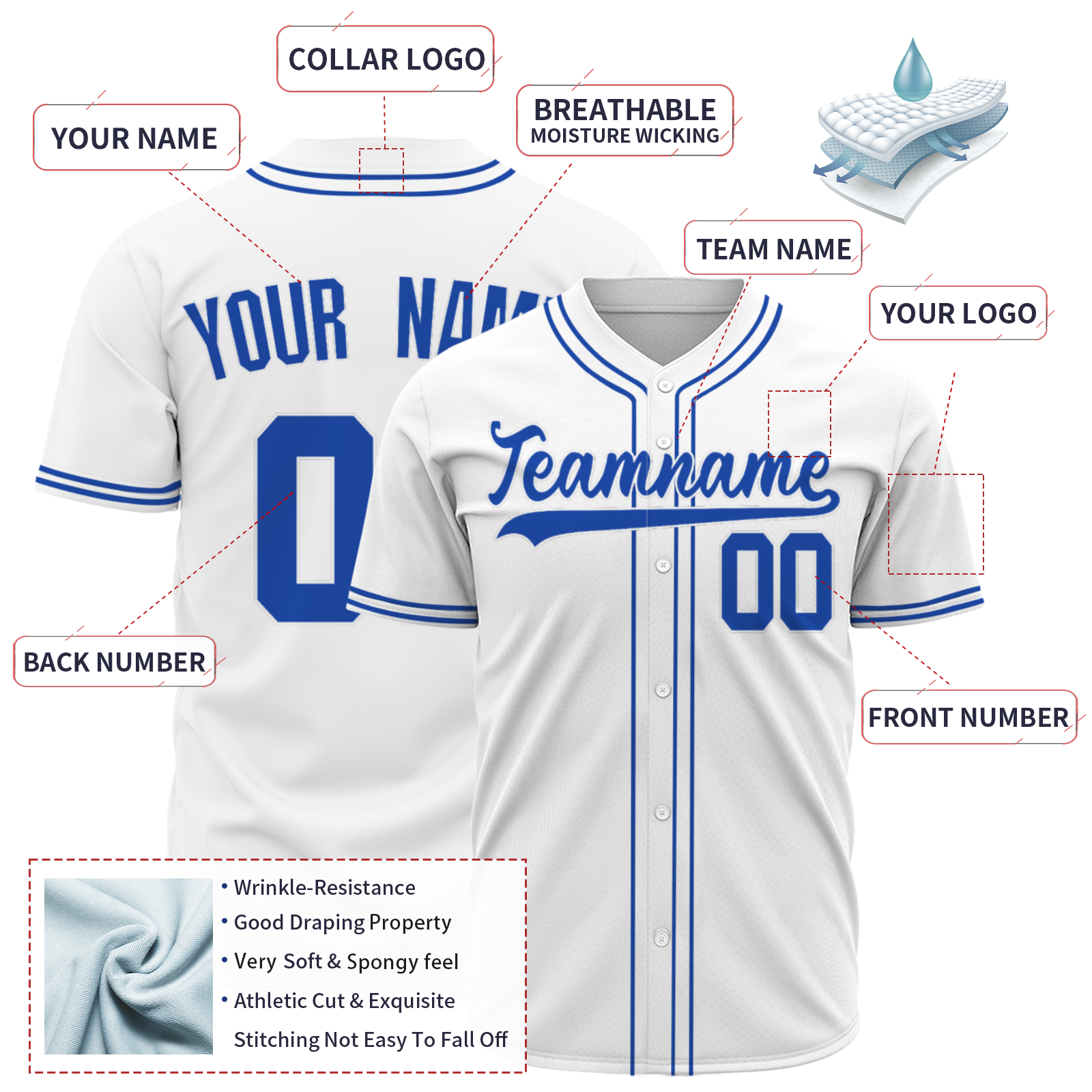 Custom White Cobalt Blue-White Authentic Baseball Jersey