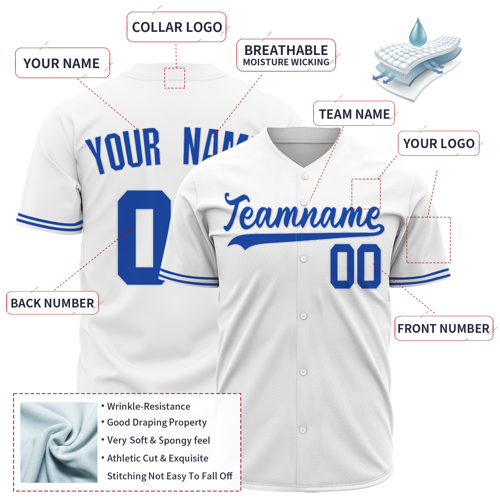 Custom White Cobalt Blue-White Authentic Baseball Jersey