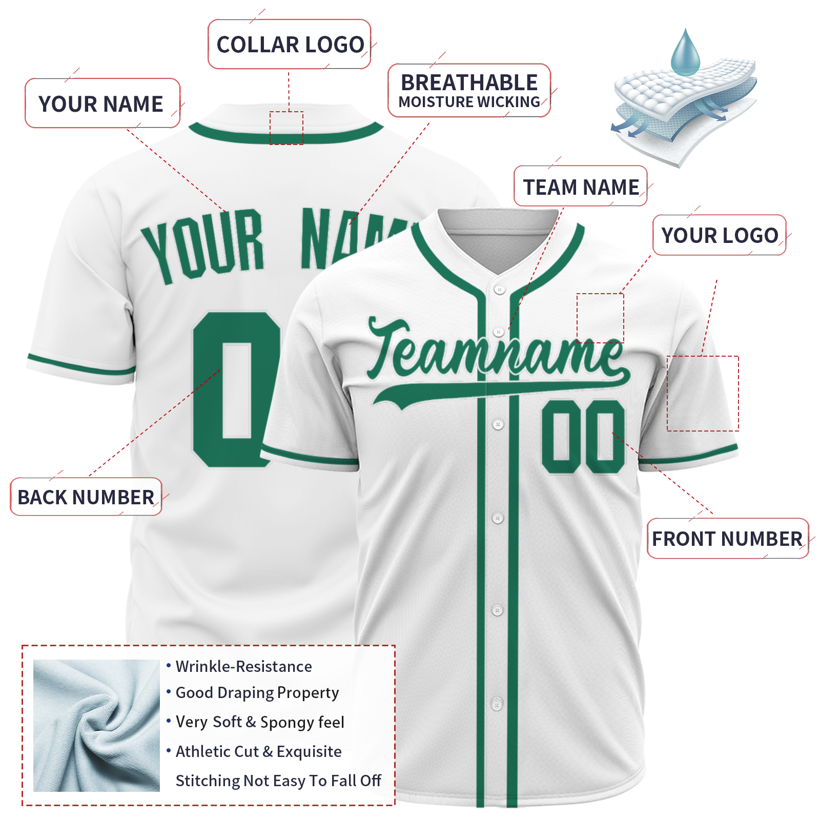 Custom White Dark Mint Green-White Authentic Baseball Jersey