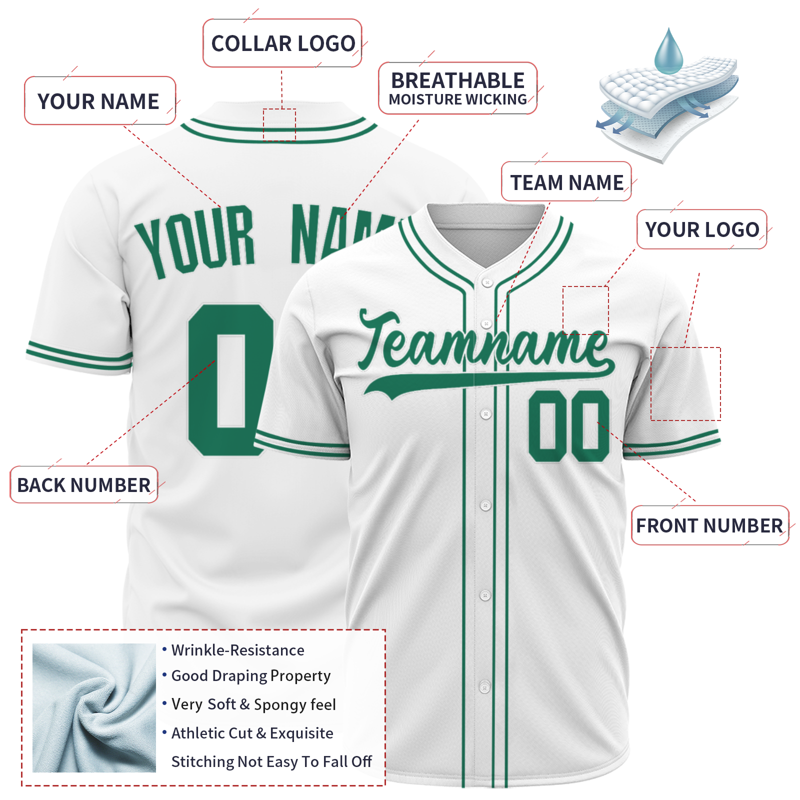 Custom White Dark Mint Green-White Authentic Baseball Jersey