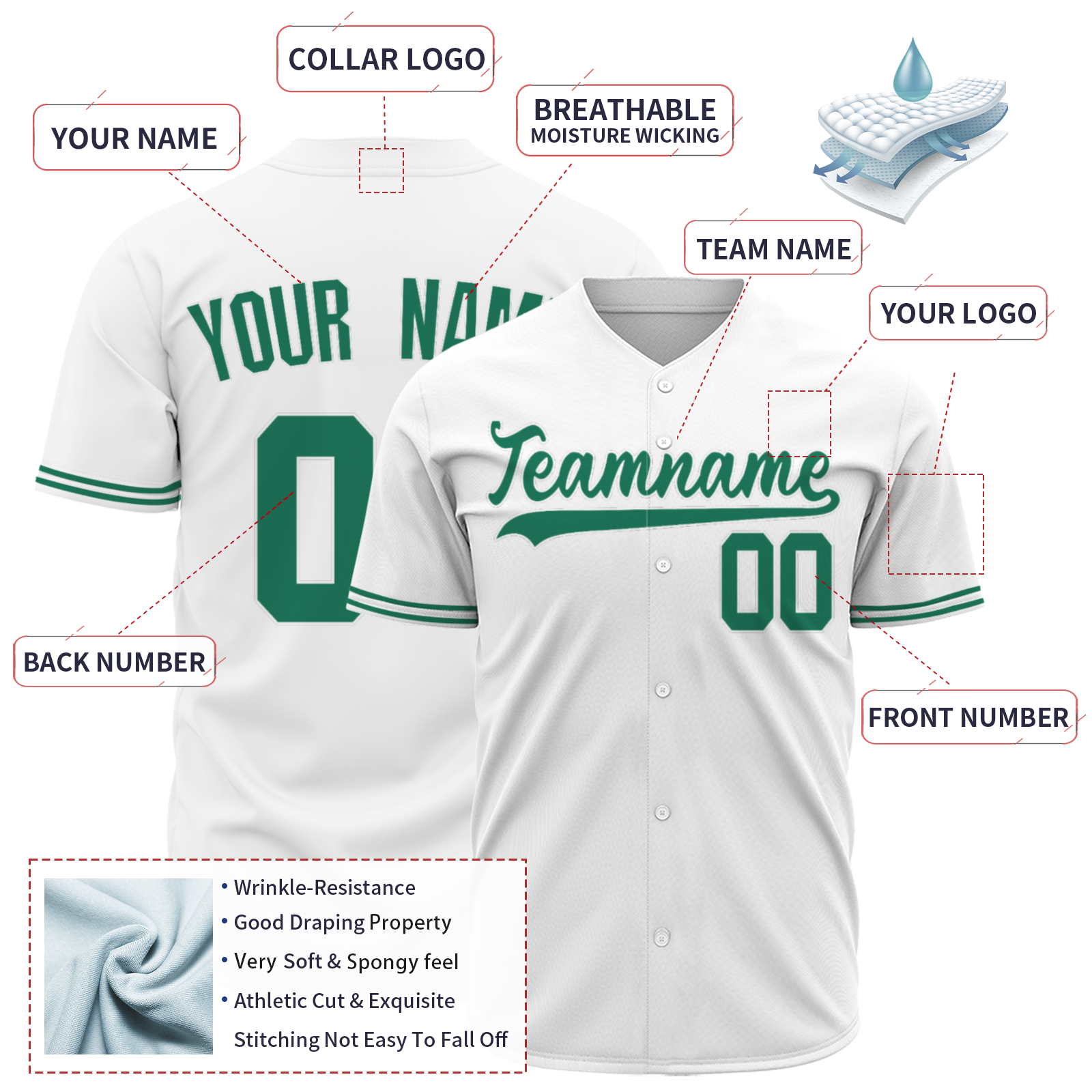 Custom White Dark Mint Green-White Authentic Baseball Jersey