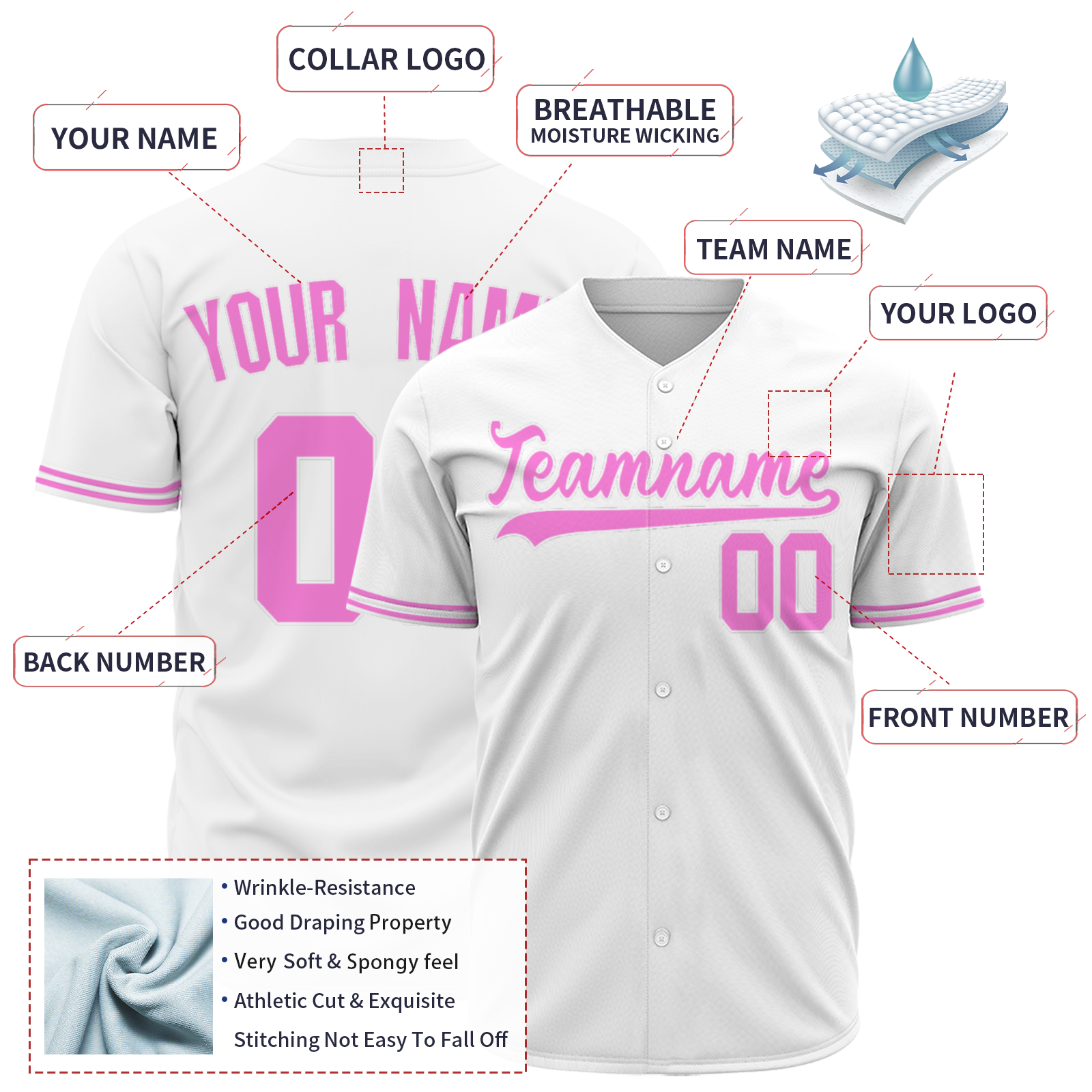 Custom White Pink-White Authentic Baseball Jersey