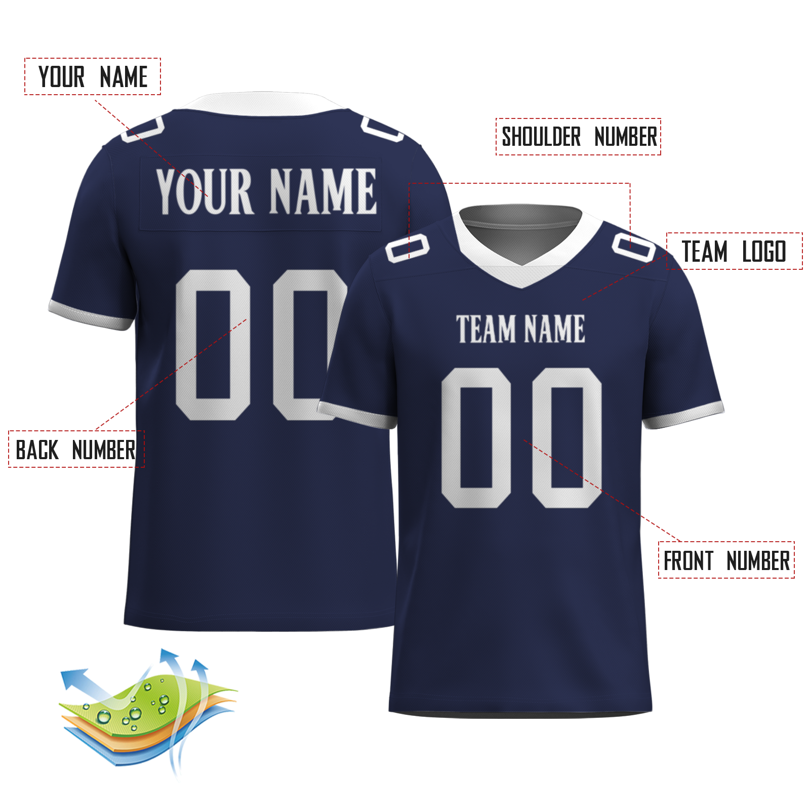 Custom  Orange White-Dark Blue Mesh Authentic Football Jersey