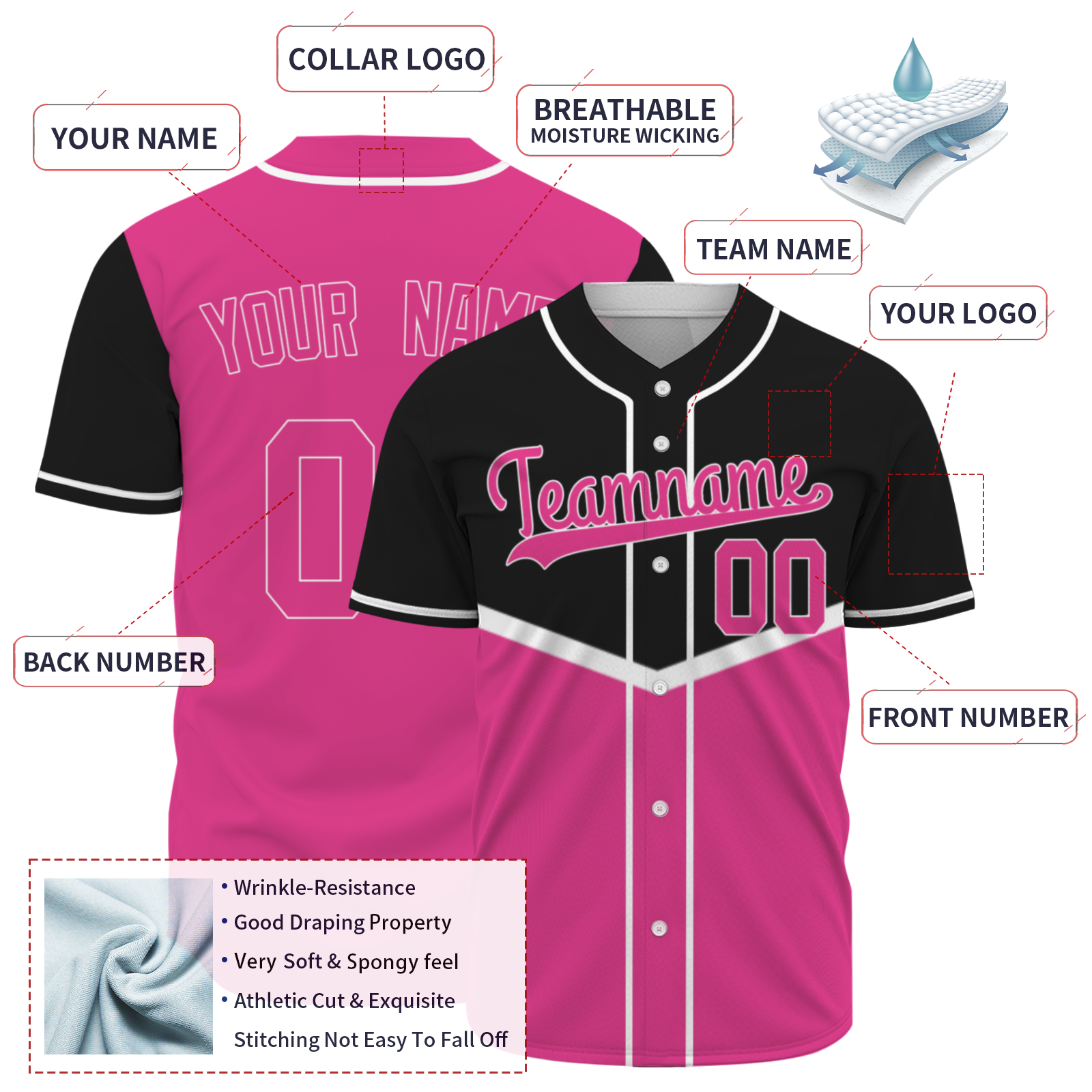 Custom Black Pink-White  Authentic Tow Tone Baseball Jersey