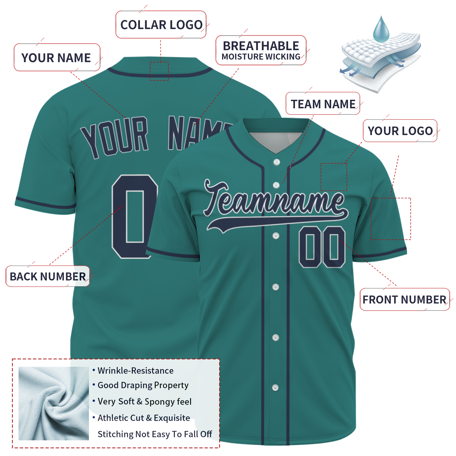 Custom Teal Navy Blue-White Authentic Baseball Jersey