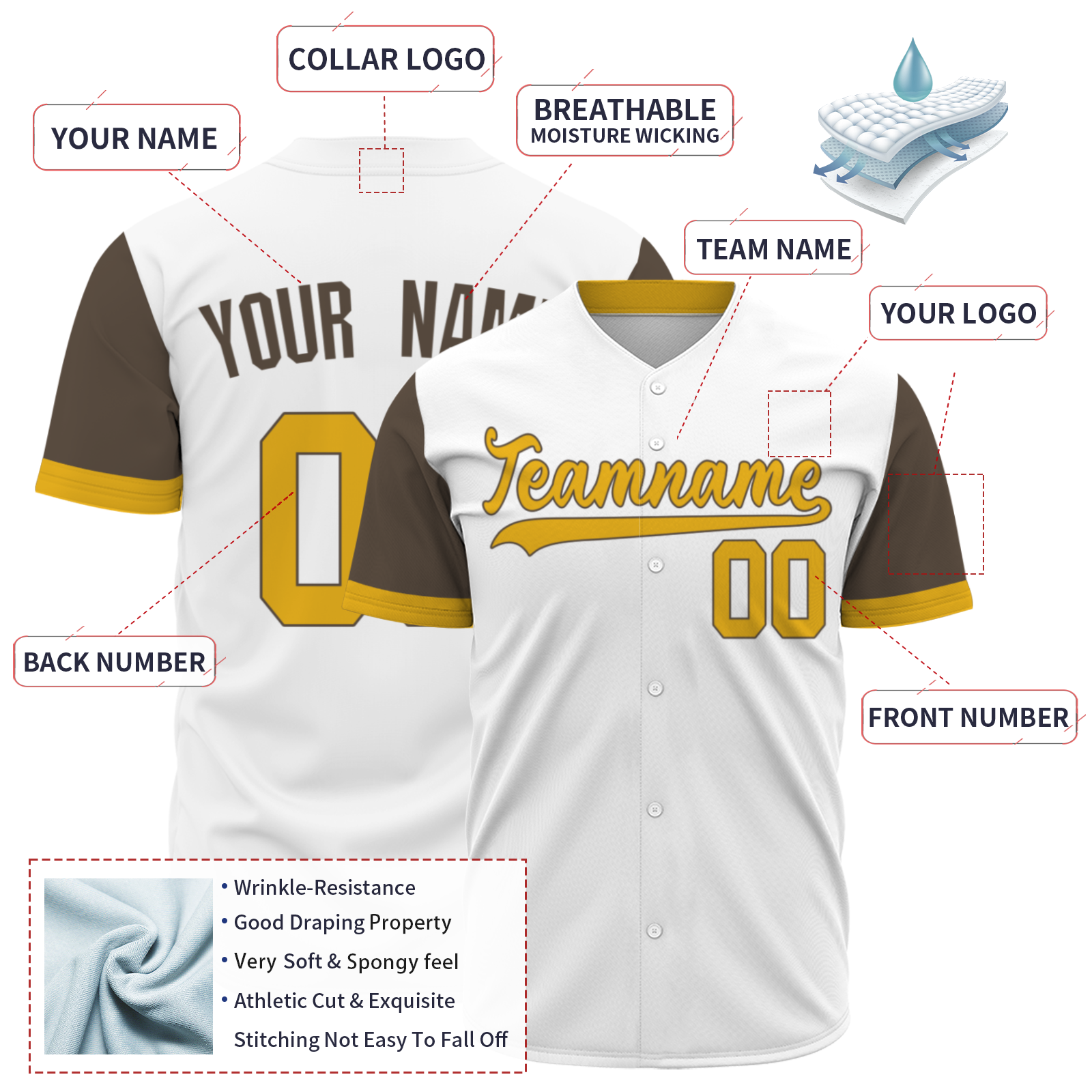 Custom White Yellow-Black Authentic Baseball Jersey