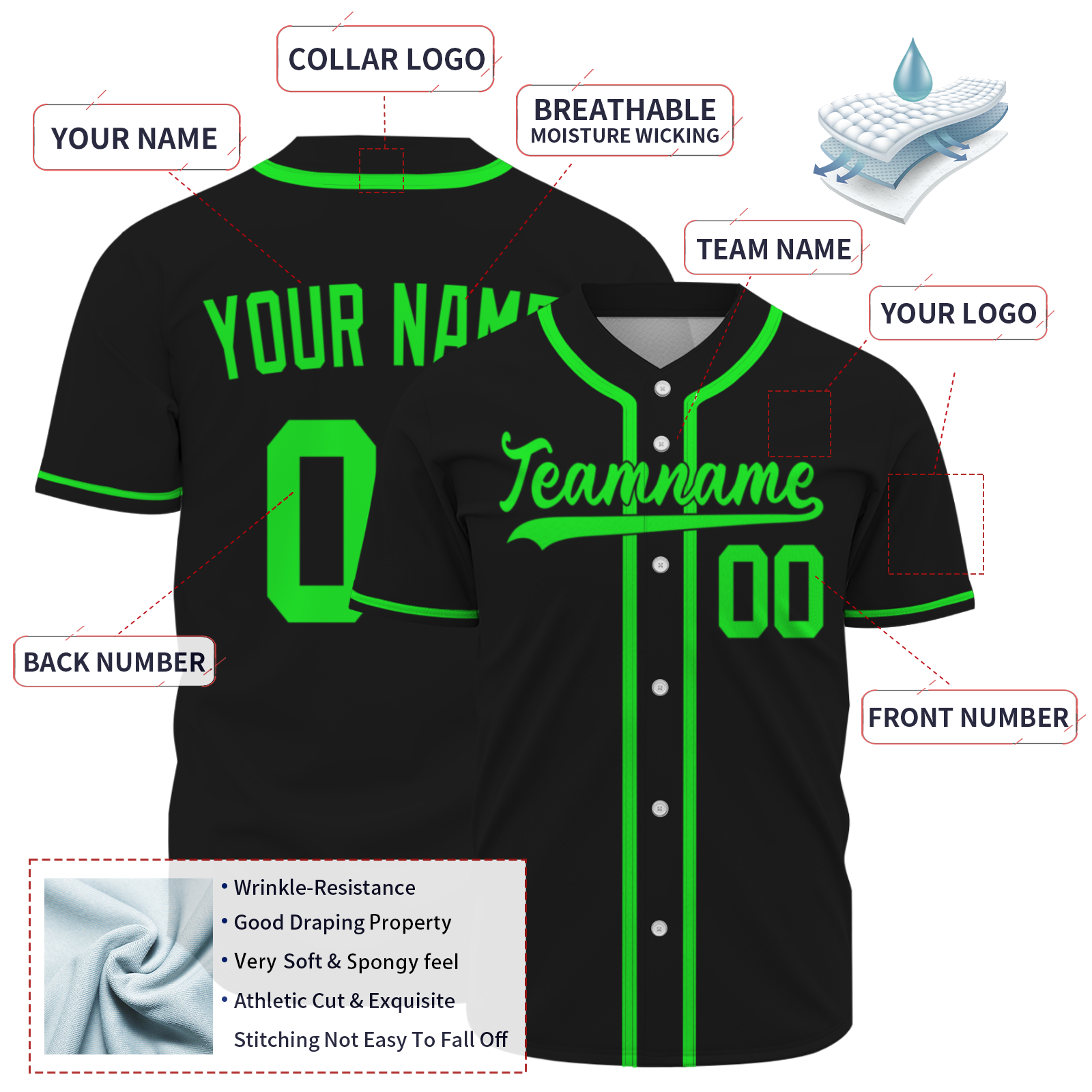 Custom Black Fluorescent Green-Black Authentic Baseball Jersey