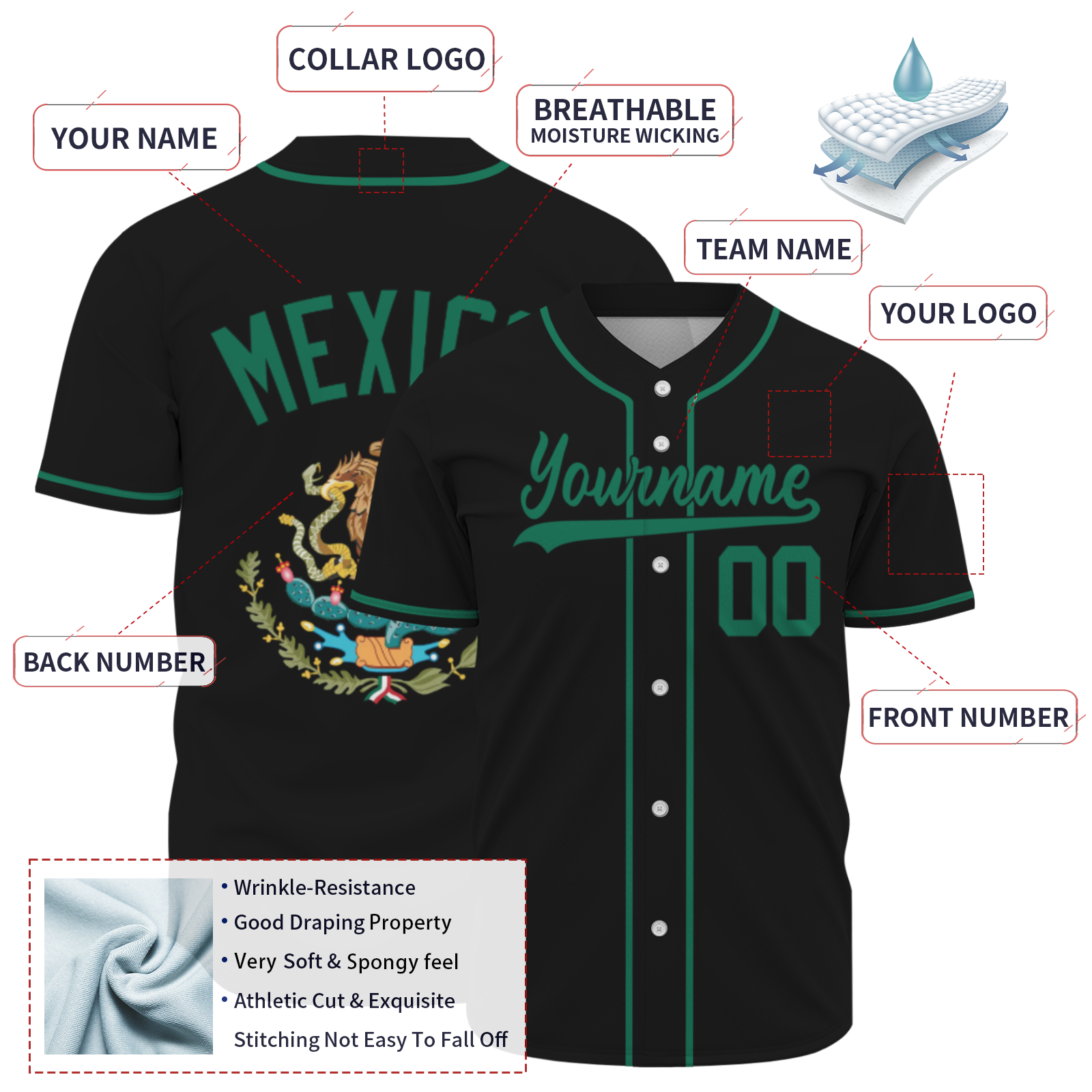 Custom Black Kelly Green-Black Authentic Mexican Flag Fashion Baseball Jersey