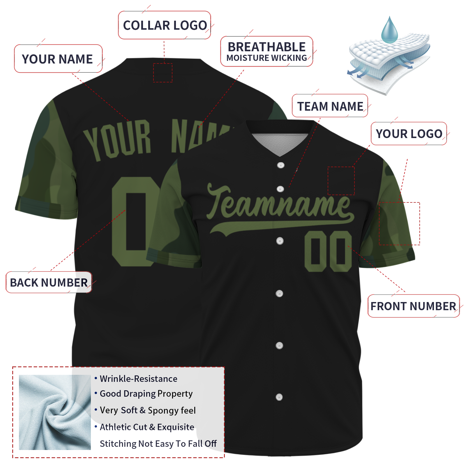 Custom Black Green Two Tone Authentic Baseball Jersey