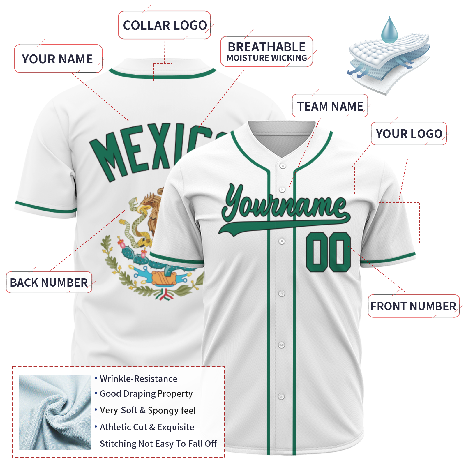 Custom Black Kelly Green-Black Authentic Mexican Flag Fashion Baseball Jersey