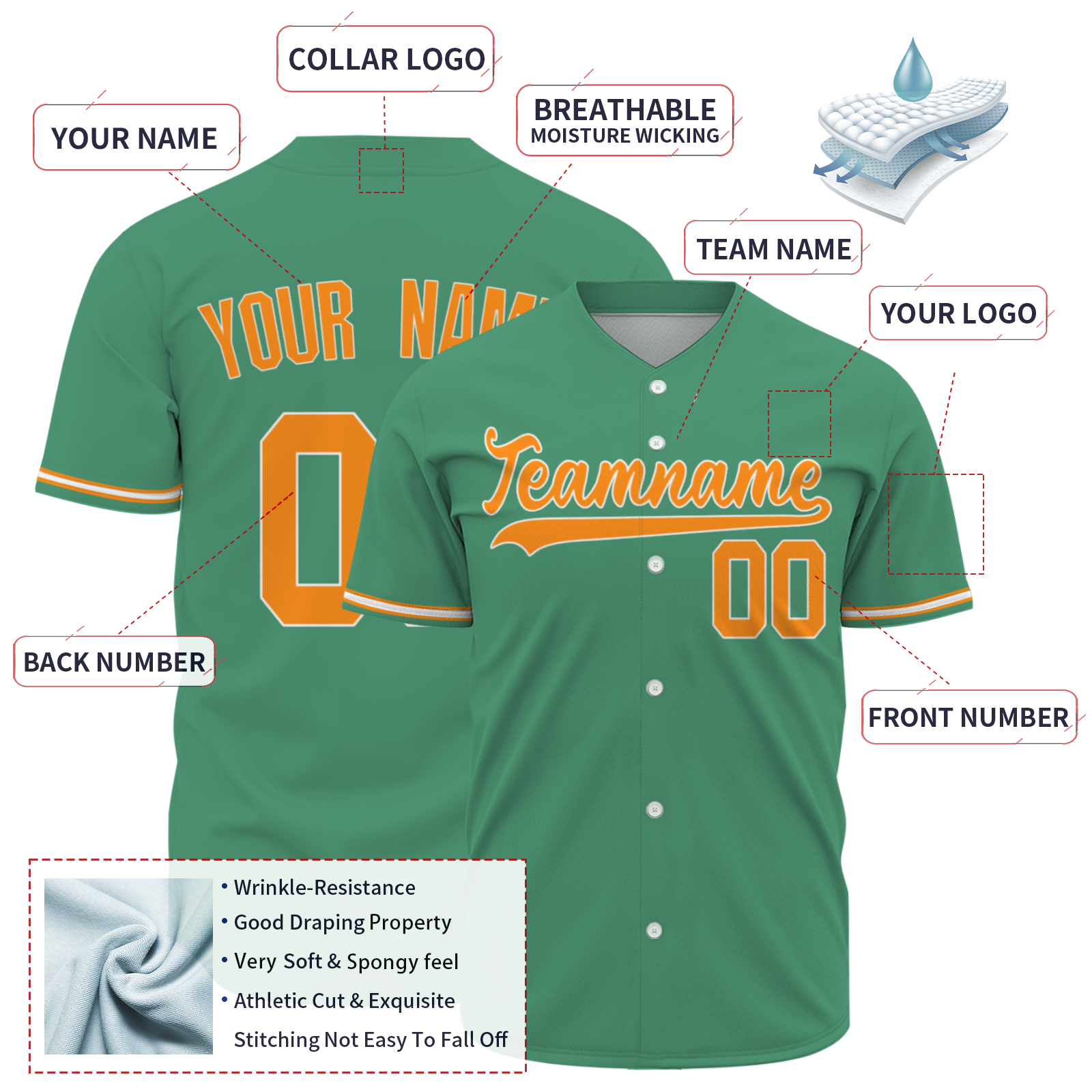 Custom Deep Mint Green Orange-White Authentic Baseball Jersey